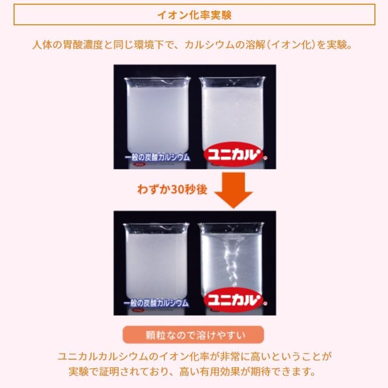 送料無料】吸収型カルシウム ユニカルファミリー【3個セット