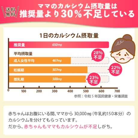 【ポスト投函】【送料無料】ママのカルシウム