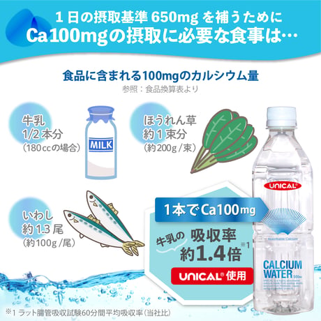 CALCIUM WATER（カルシウム ウォーター）【1本】