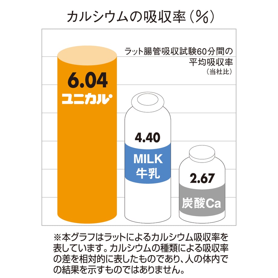 60a609db0e240352934d8c8a