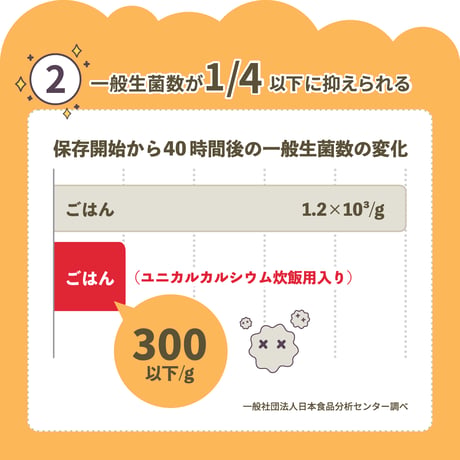 【夏ぷれ】ユニカルカルシウム炊飯用【3個セット】(サンプル特典付き)送料無料