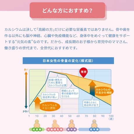 ＜定期＞吸収型カルシウム ユニカルファミリー【2ヶ月毎・３個お届け】25％OFF・送料無料