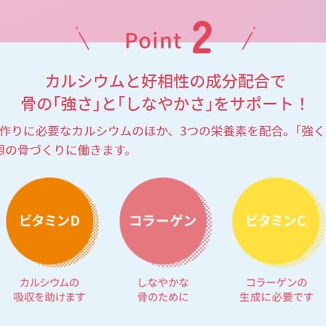 【ポスト投函】【送料無料】吸収型カルシウム ユニカルファミリー30包
