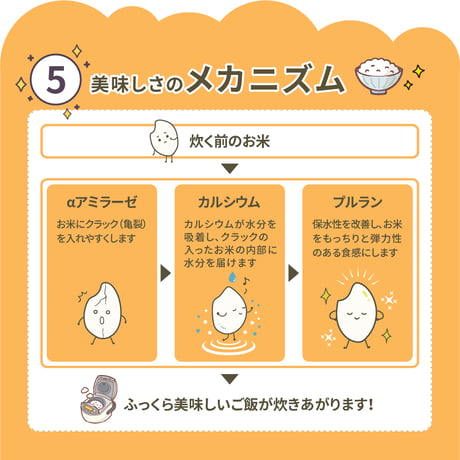 【夏ぷれ】ユニカルカルシウム炊飯用【3個セット】(サンプル特典付き)送料無料