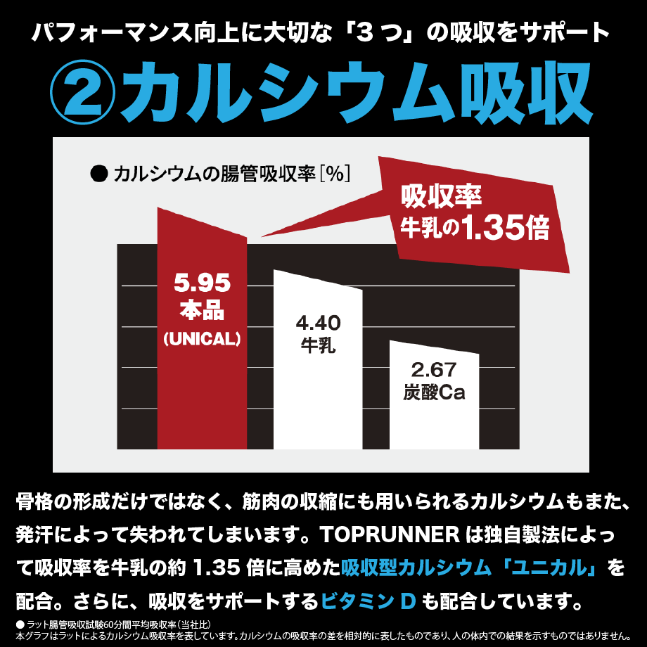 60ed06d8228d265baae415ce