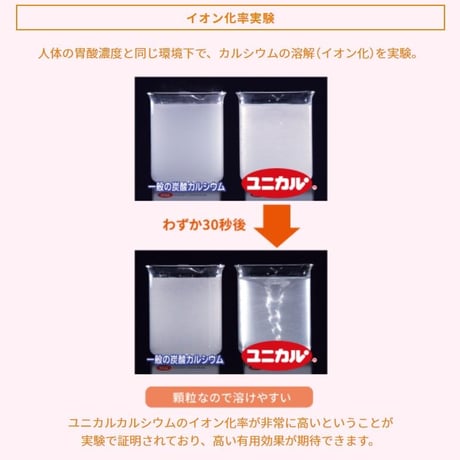 ＜定期＞吸収型カルシウム ユニカルファミリー(【3ヶ月毎・３個お届け】20％OFF・送料無料