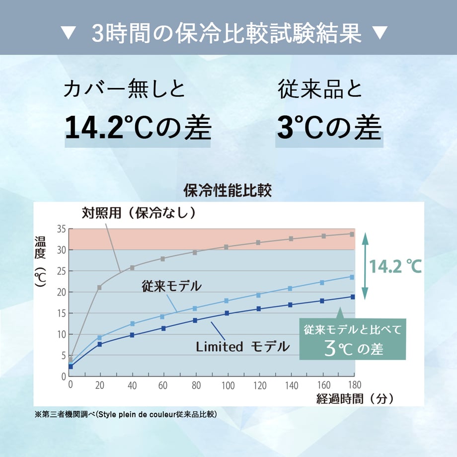 6a0ffd963ffe3e13168f9c02