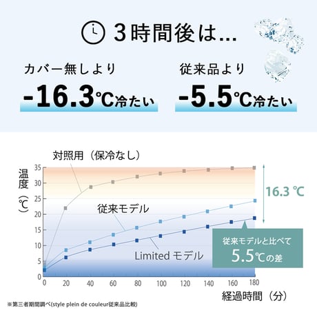 ペットボトルホルダー ペットボトルカバー ボトルケース ボトルホルダー ドリンクホルダー かわいい おしゃれ 無地 スポーツ 登山 通勤 男女兼用