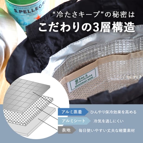 ランチバッグ 保冷 小さめ 強力 保冷保温 アルミ 巾着 弁当 コンパクト 軽量 かわいい お弁当袋 お弁当バッグ 保冷ポーチ クーラーバッグ おしゃれ 巾着型 3層構造 厚手