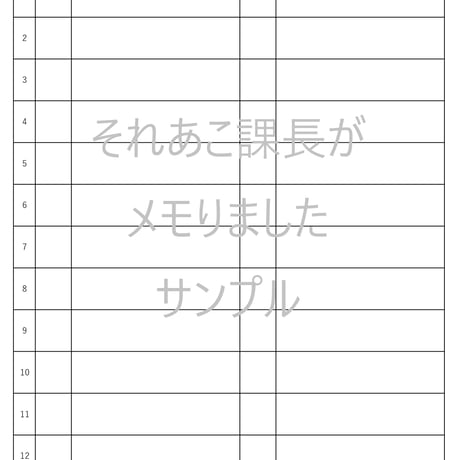 2024年版【税金・不動産鑑定評価基準・地価公示法※5問免除科目ついていません】それあこ課長がメモりました（あこメモ）