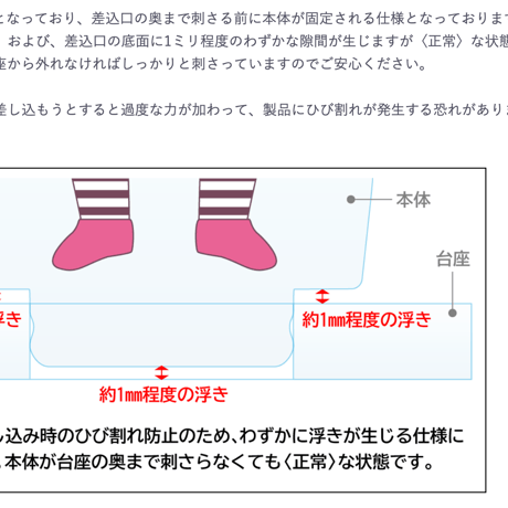 合格祈願！あこ課長といつも一緒に！宅建講座オリジナル【アクリルスタンド】送料無料