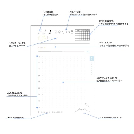 二十四節気絵＋ディリー　システム手帳　リフィル　ミニ6　 藤鳩社オリジナル