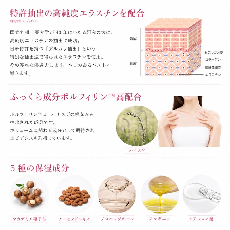 Be newバストクリーム プラス | KANAERU stores