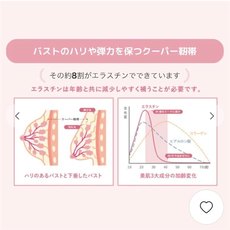 Be new E　カツオエラスチン（育乳サプリ♡）