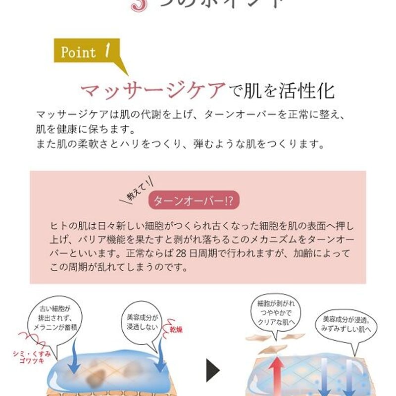 リュミエール ルシア マッサージジェル（150mL） | 美ら肌百花