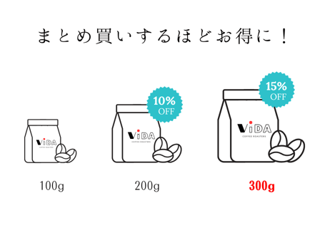 【マスカットのように甘く、エレガントな香気】ニカラグア／ラス・デリシアス エレガント／300g