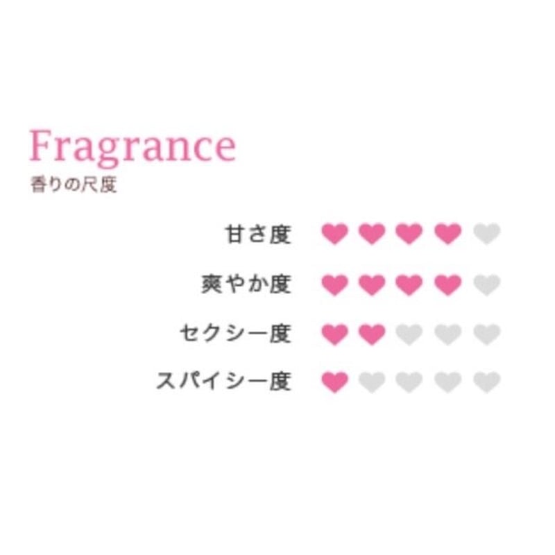 エンジェルハート ヴェローナ オードトワレ 50ml | Angel Heart