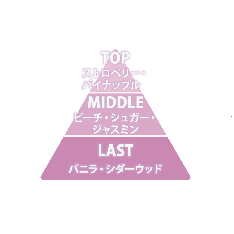 エンリコッジ　アイデンティティウーマン オードトワレ〈50ml〉 エンリコッジ アイデンティティ ウーマン オードトワレ 50ml 香水