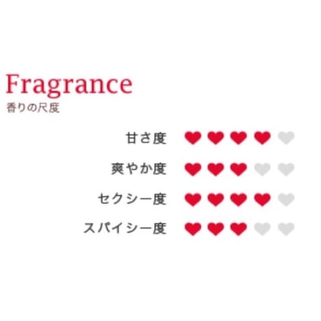 エンジェルハート　オードトワレ　50ml