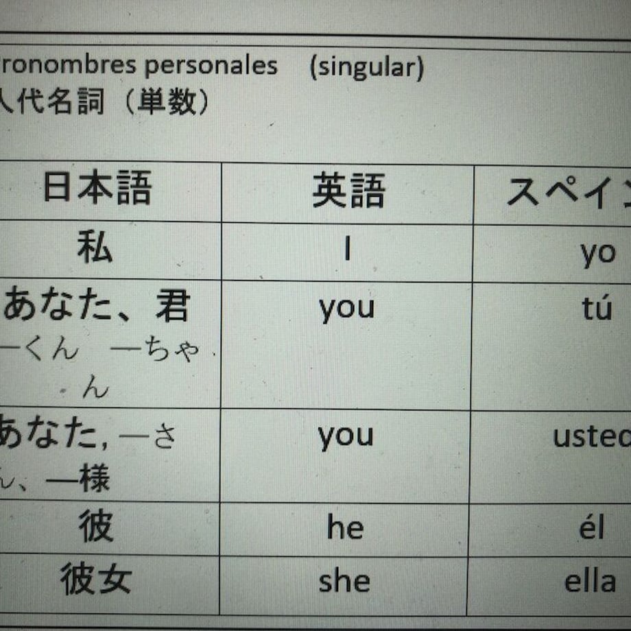 6098f326c9827a0b3030b3e9