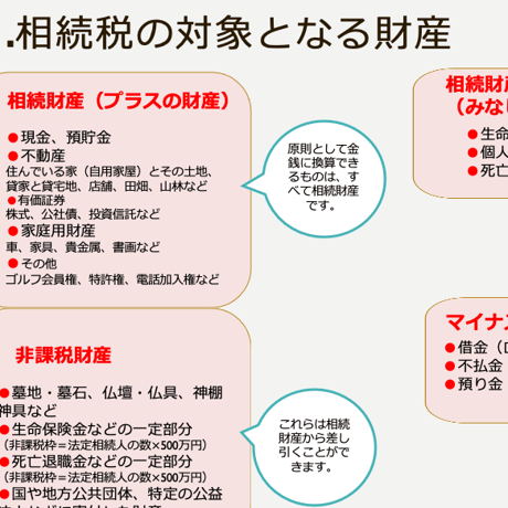 個別相談  ー相続も介護もご相談ください！