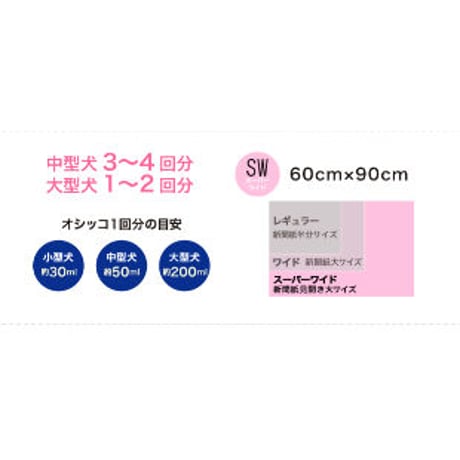 【定期便】ネオシーツ＋クエン酸GX スーパーワイド 1ケース