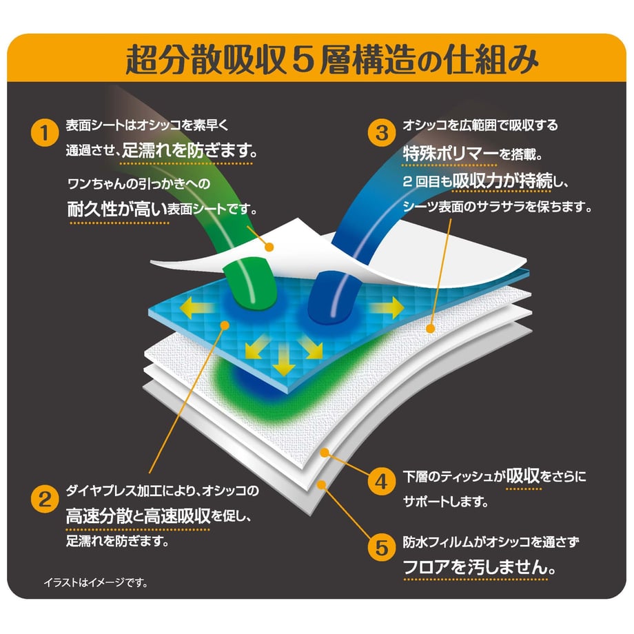 640ec650888a2e002ea31210