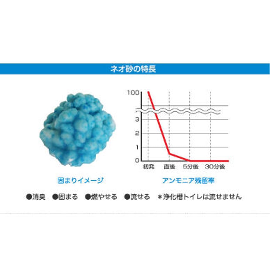 64e6a66227d5b20035d21bf6