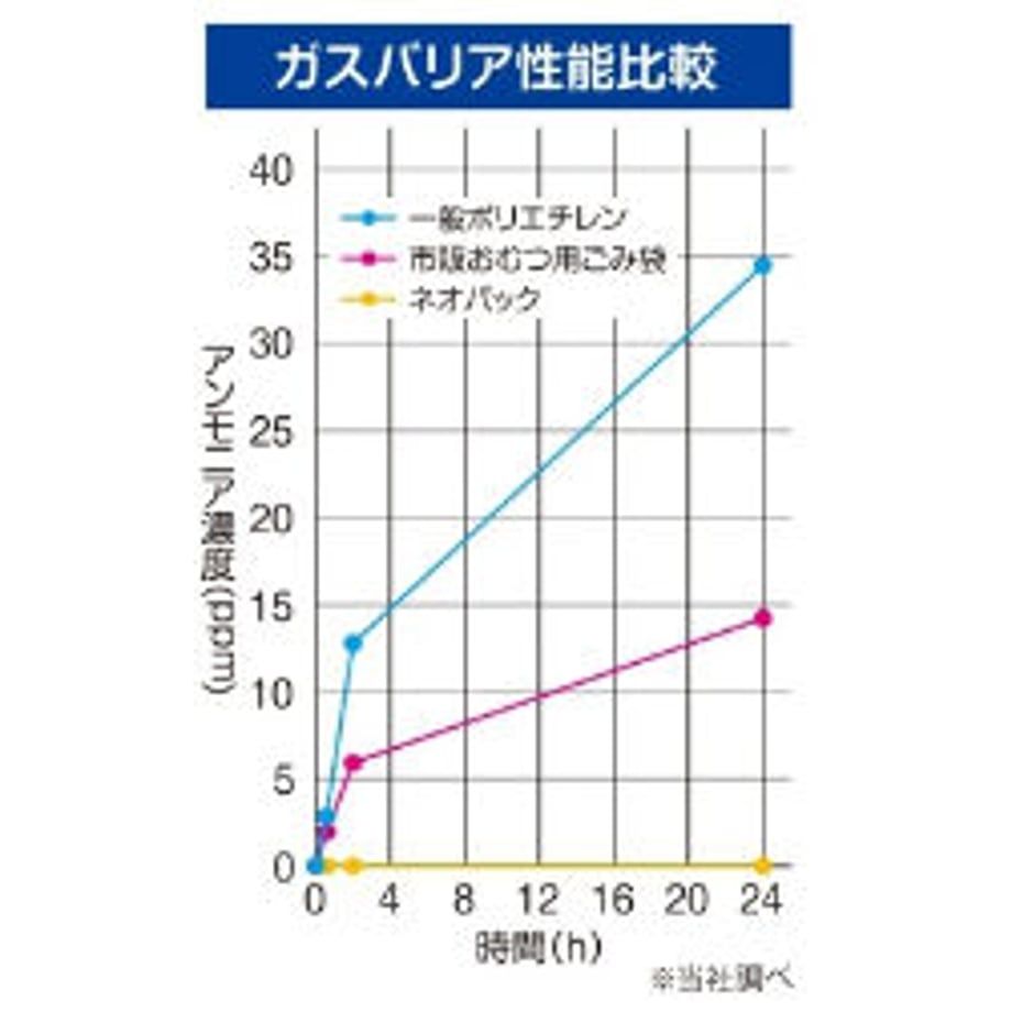 64081443c808a45b04679428