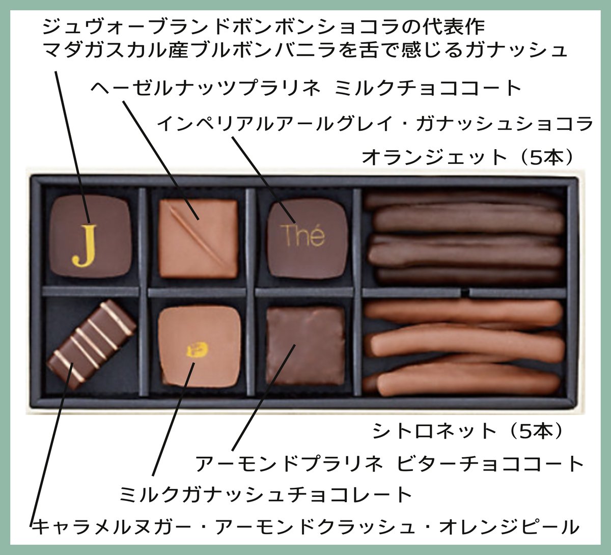 アソートショコラ6+OC | ラ・メゾン・ジュヴォー 公式オンラインショップ