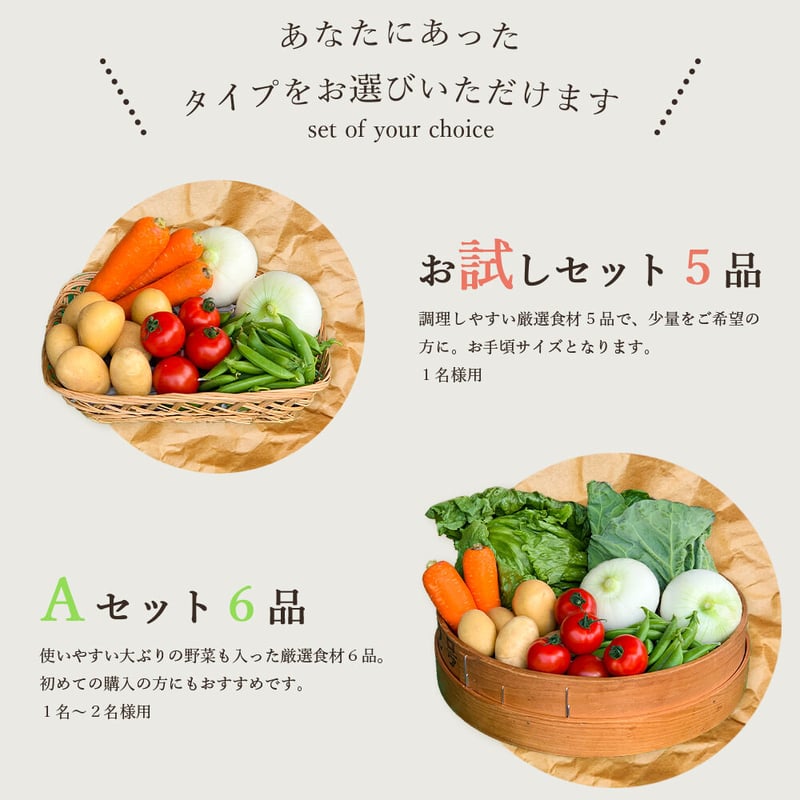 小澤農場～医食野菜～さま専用 大小混合ニシユタカ20キロ②