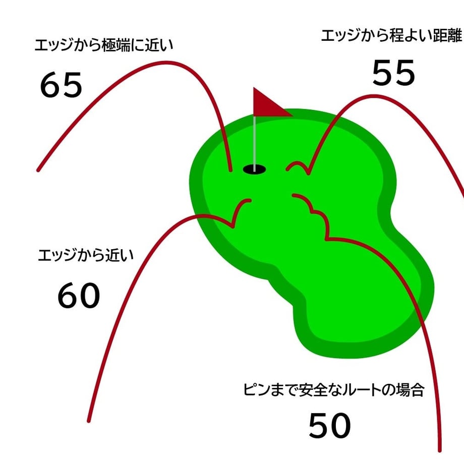 65be76a86b592942a99f70af
