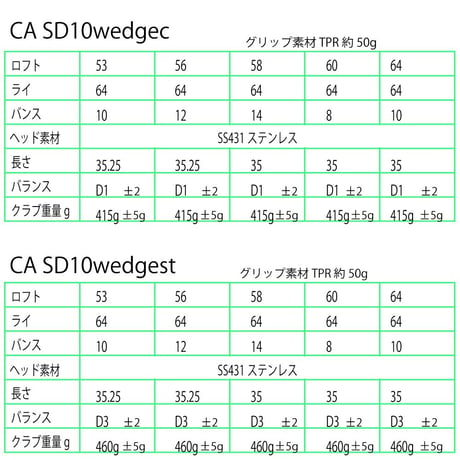 ゴルフ クラブ ウェッジ ステンレスヘッド クロムエージェント　スピンデザイナーカーボンシャフト　スチールシャフト メンズ　右用
