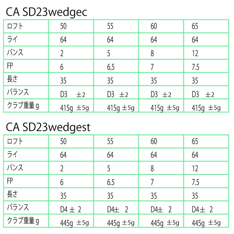 65be76a86b592942a99f70af