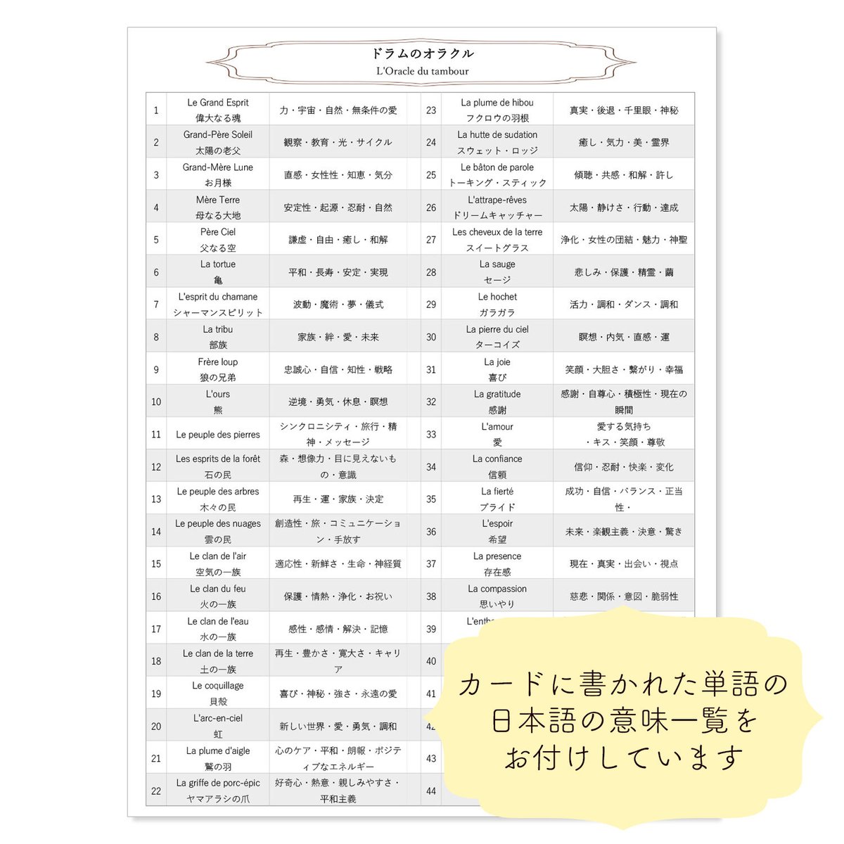 ✨金縁✨鮮やかな色彩のネイティブアメリカンのオラクルカード・タロットカード fit=scale-down,w=1200