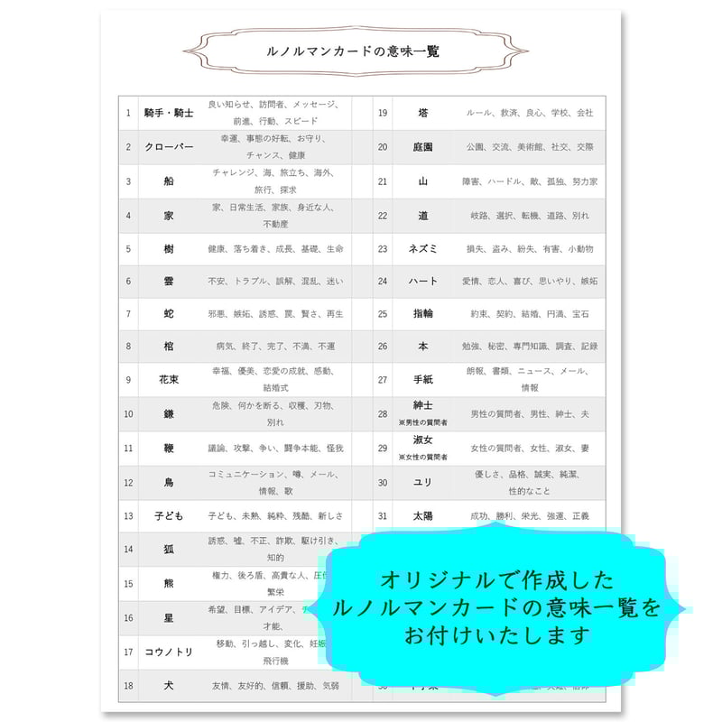 フランス語】インナーチャイルド・ルノルマン【ルノルマンカード