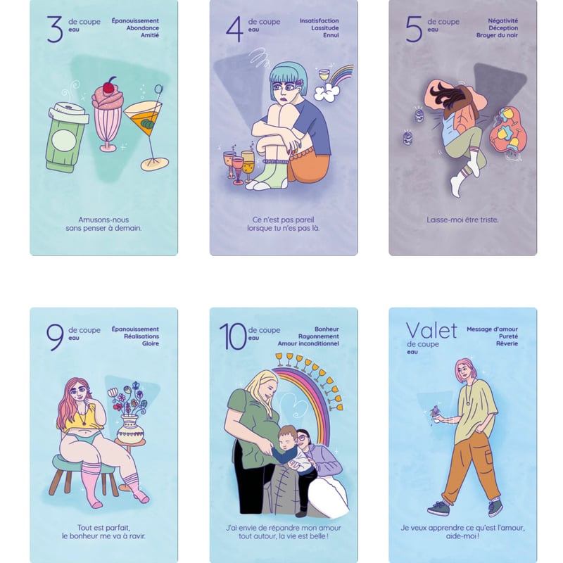 【希少・未使用】Mieke Marple Art World Tarot 希少・未使用】Mieke Marple Art World Tarot