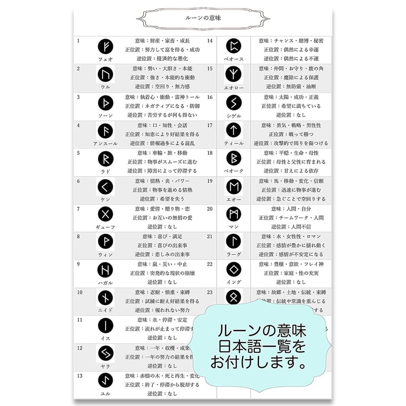 英語版】ルーンミニセット Rune mini set【ルーンストーン】 | musemuse