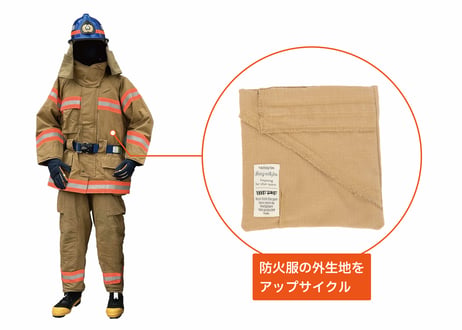 WFPF 鍋敷き【防火服アップサイクル】
