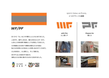 【15個限定】【WFPF】シコロ風防