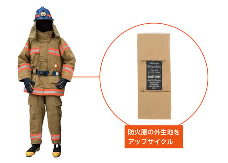 WFPF 指先ミトン【防火服アップサイクル】