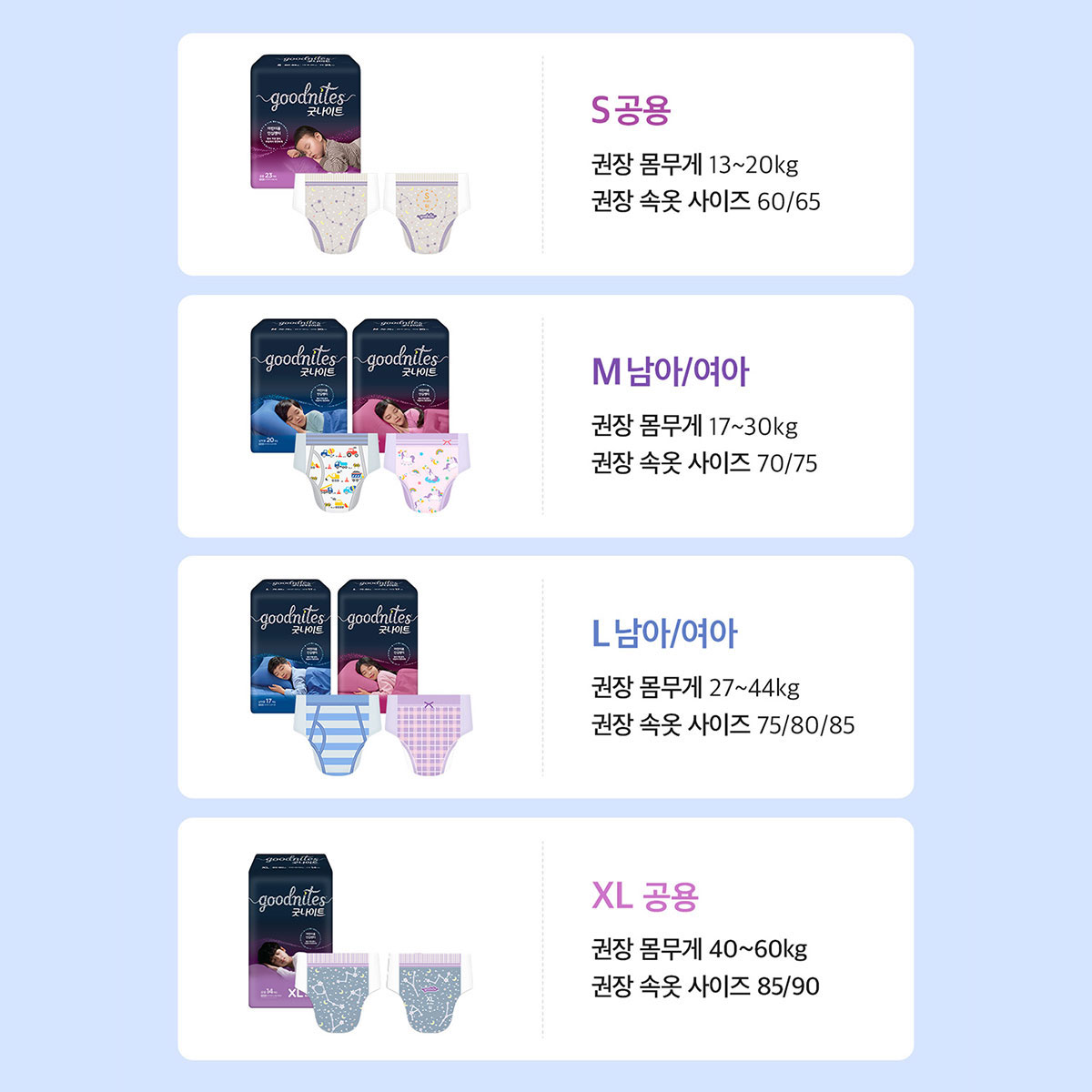 おねしょパンツGoodnites XL(40-60kg) 42枚 goodnites XL 男女共用 | WhiteFluff しろのふわふわ