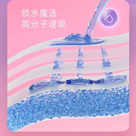 七度空間 夜用安心パンツ M～Lサイズ 3枚入
