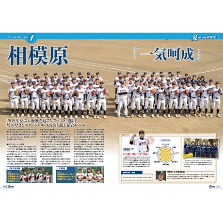 【神奈川版】月刊高校野球CHARGE！第105回全国高等学校野球選手権 神奈川大会　夏展望号【6/27(火)発売】
