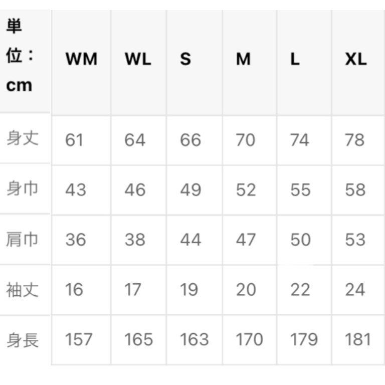 おいもさん | megumix