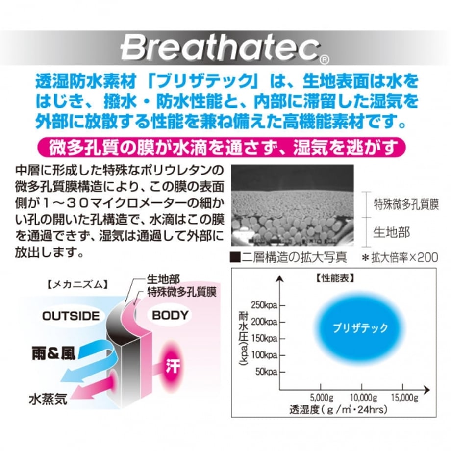 65138b7a0959db00373dcad0