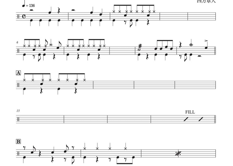 7ピースバンド楽譜『北酒場〜浪花節だよ人生は』（心のこりコント用