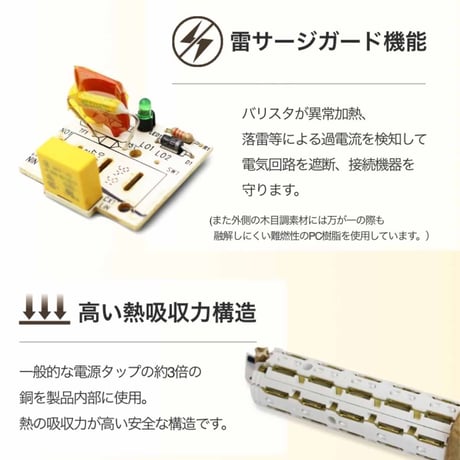 【USB-C付き木目調登場！】TAPKING USB 3.4A TYPE-A 2ポート TYPE-C 1ポート 回転式AC8個口 1m(ホワイト）/1.8m(ベージュウッド)