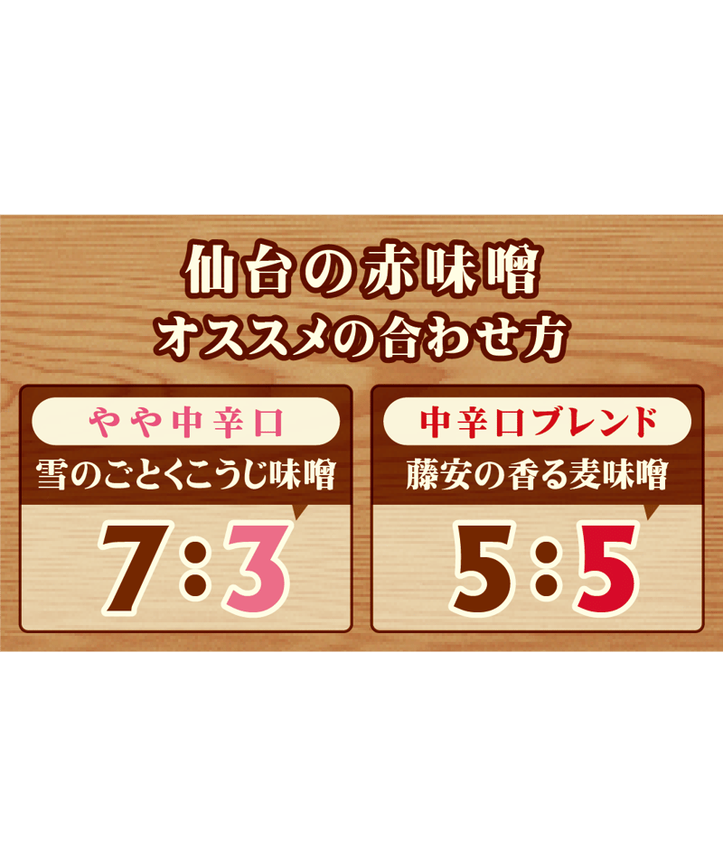 仙台味噌醤油 名匠味噌蔵 仙台の赤味噌 中辛口 300g | bimitas MERCATO