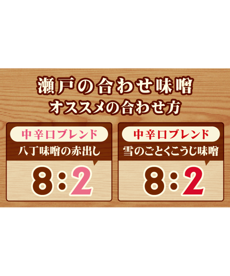ますやみそ　名匠味噌蔵　瀬戸の合わせ味噌　300g